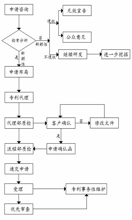 工作流程.jpg