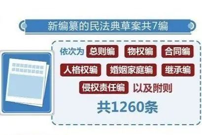 民法1.jpg