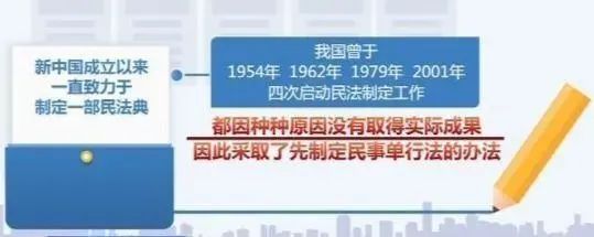 民法3.jpg