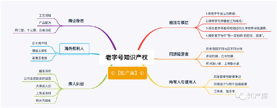 狗10.png