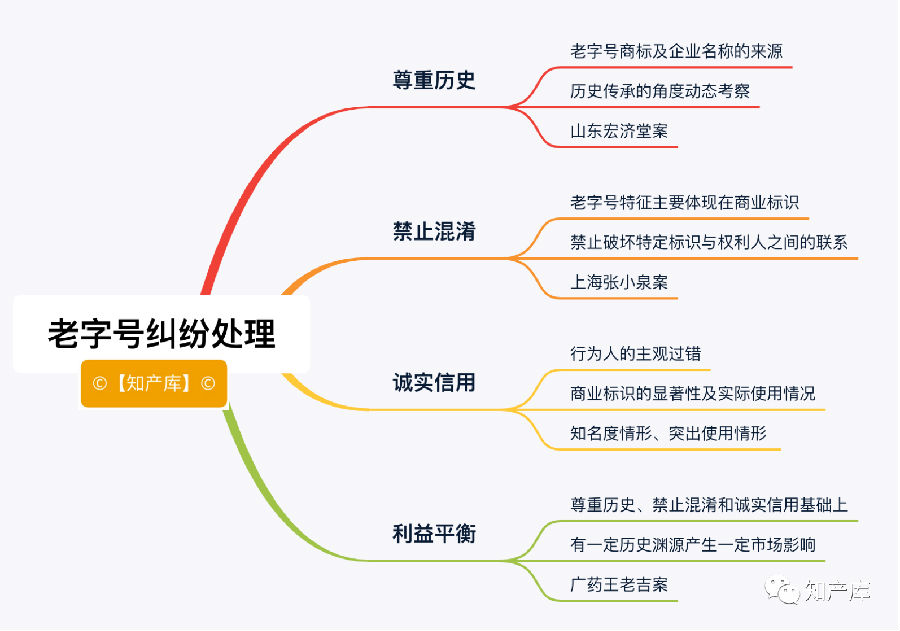 狗11.png
