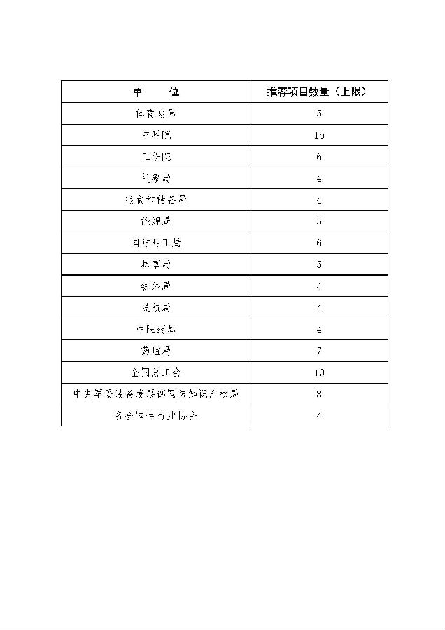 分配表_页面_4.jpg