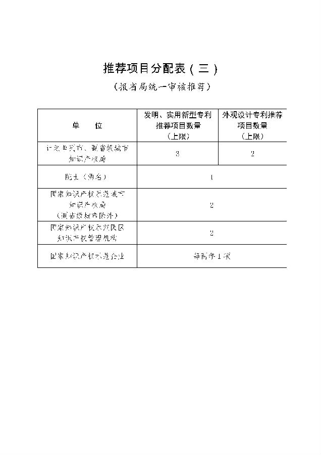 分配表_页面_5.jpg