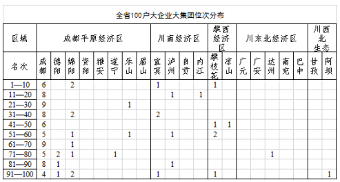 集团7.png