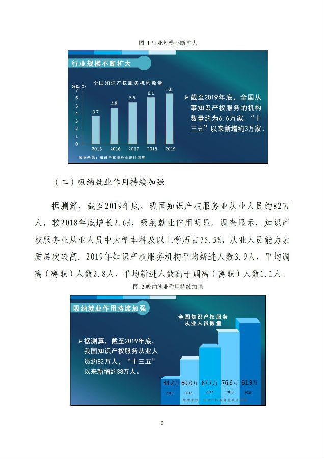 调查报告11.jpg