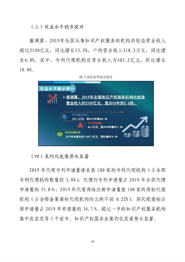 调查报告12.jpg