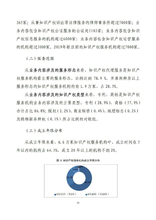 调查报告17.jpg