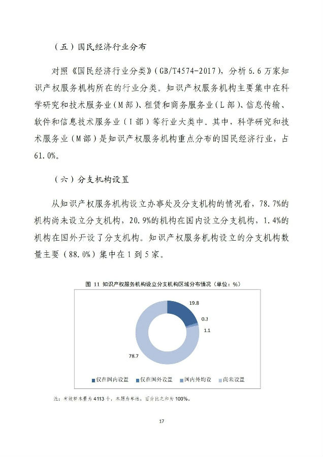 调查报告19.jpg