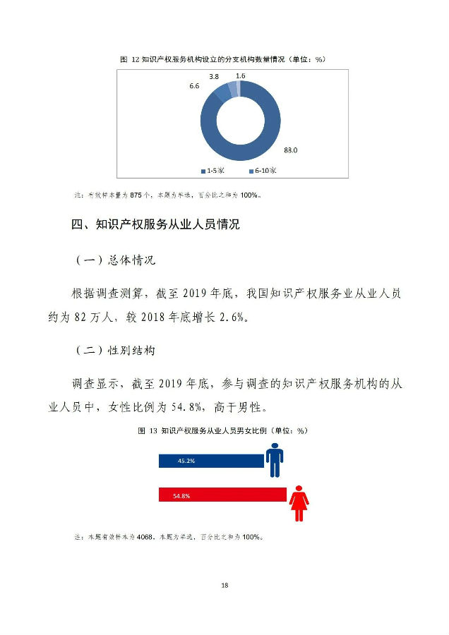 调查报告20.jpg