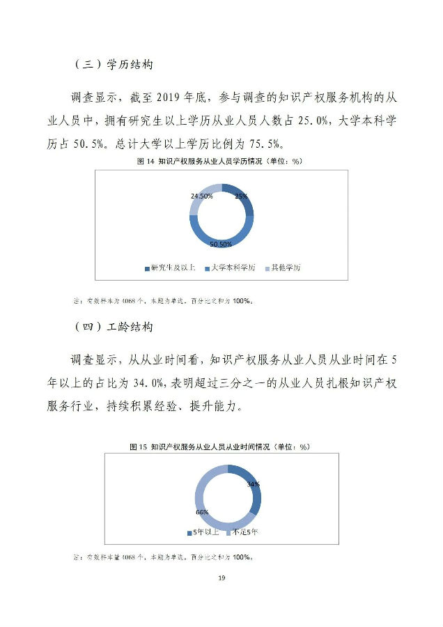 调查报告21.jpg