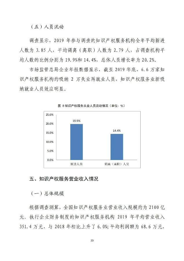 调查报告22.jpg