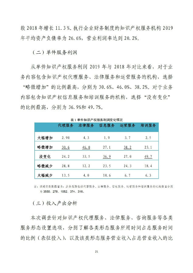 调查报告23.jpg