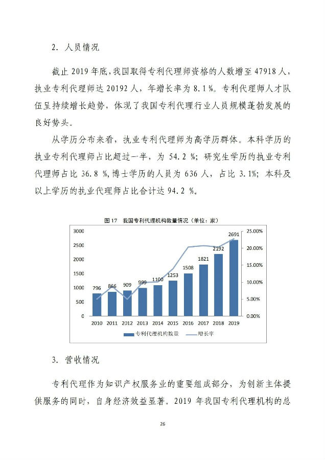 调查报告28.jpg