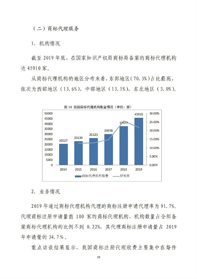 调查报告30.jpg