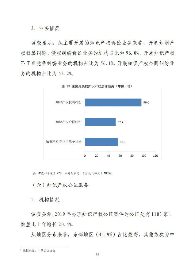 调查报告33.jpg