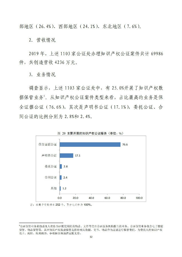 调查报告34.jpg
