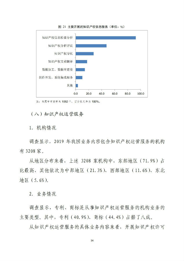 调查报告36.jpg
