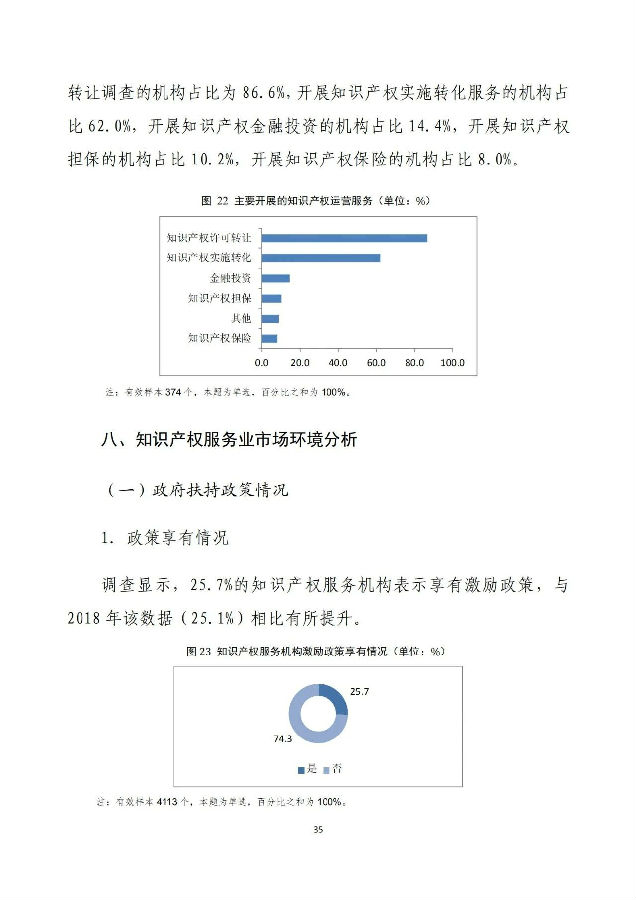 调查报告37.jpg