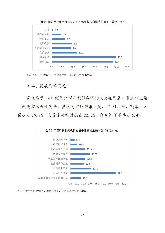 调查报告39.jpg