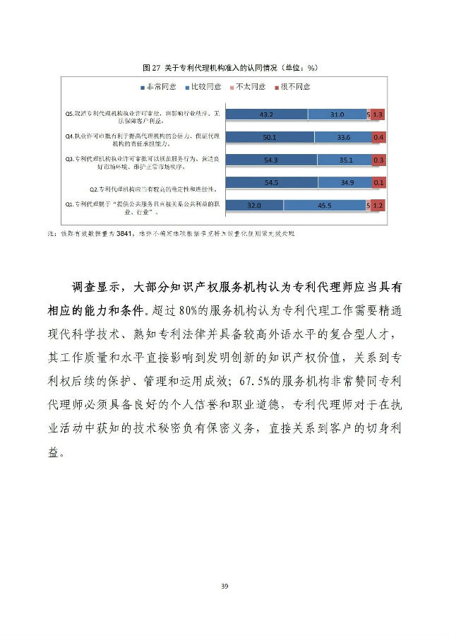 调查报告41.jpg