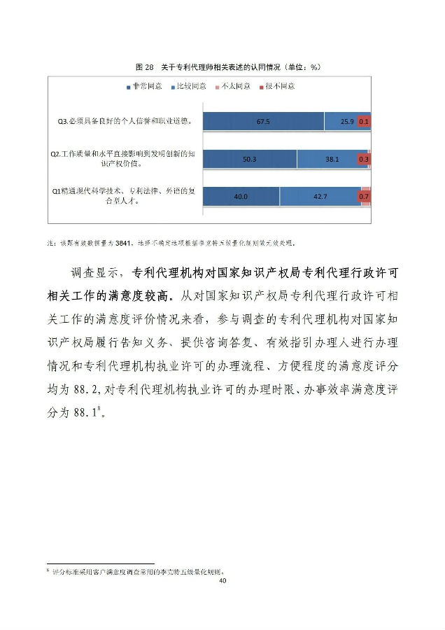 调查报告42.jpg