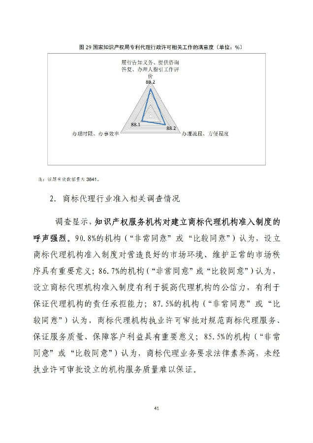 调查报告43.jpg
