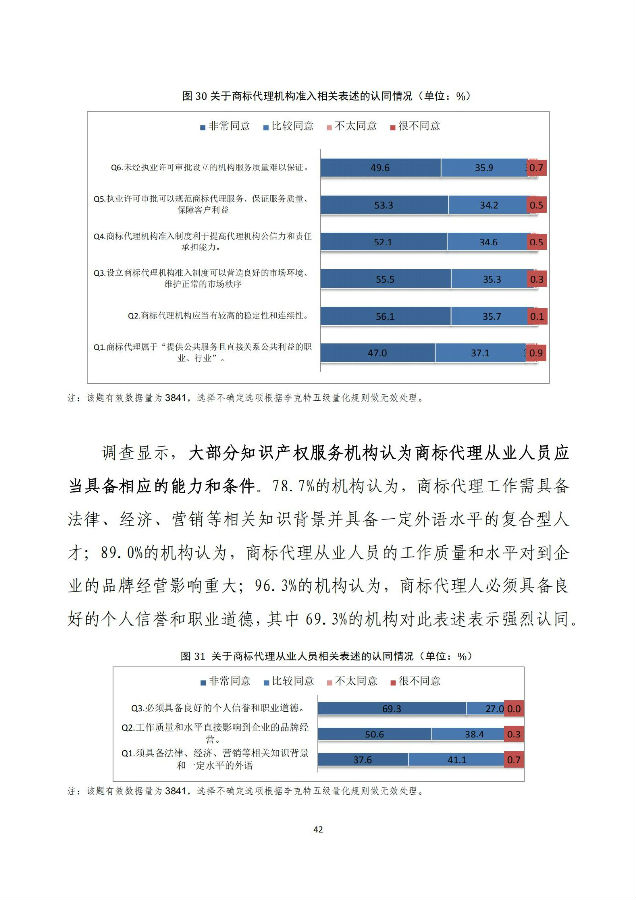 调查报告44.jpg