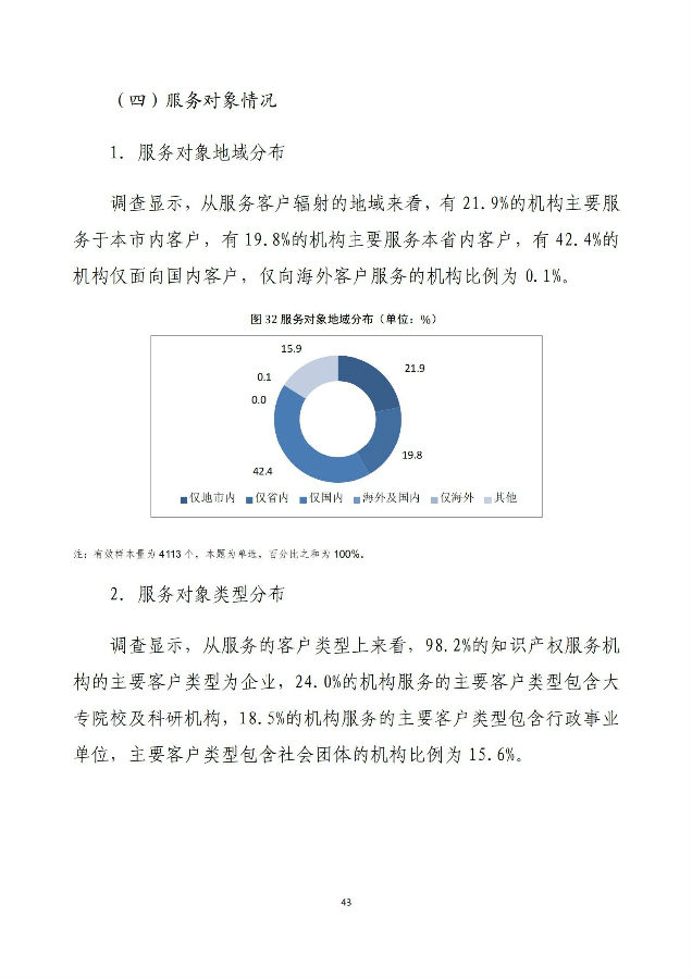 调查报告45.jpg