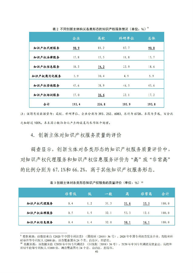 调查报告47.jpg