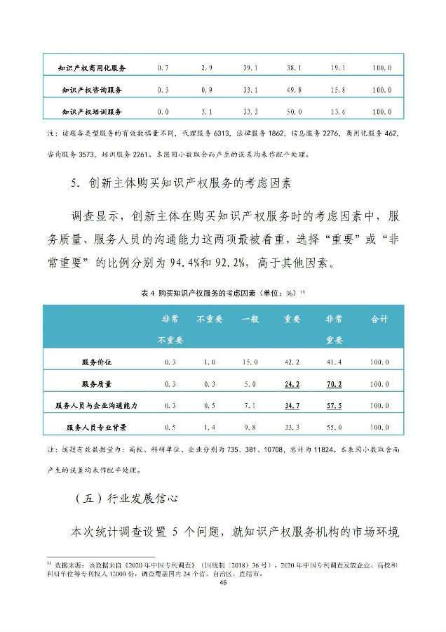 调查报告48.jpg