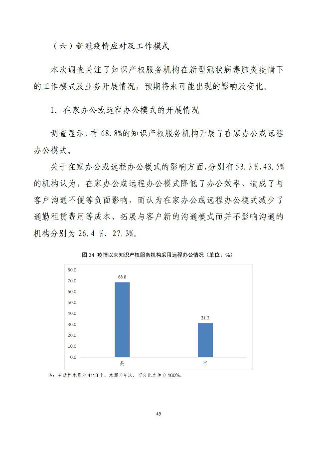 调查报告51.jpg
