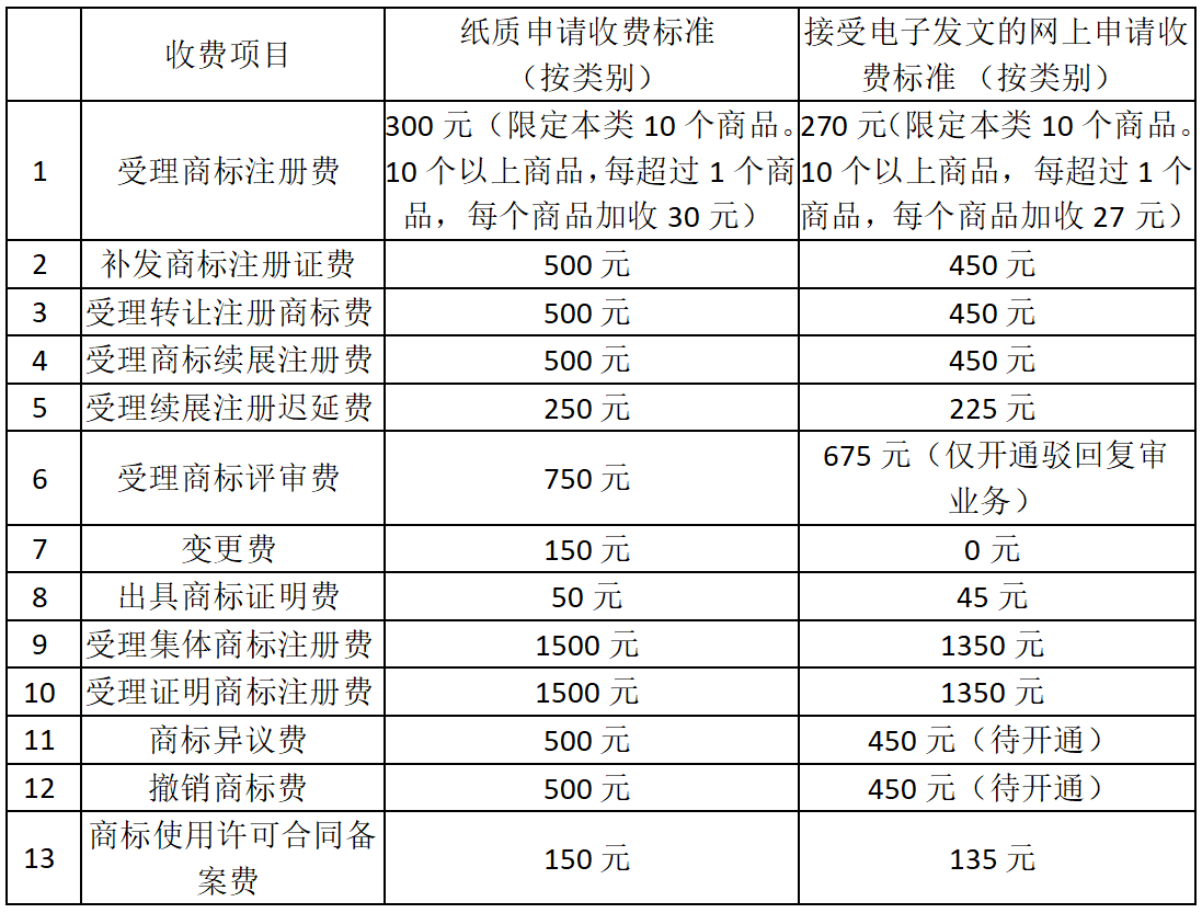 缴费指南2.png
