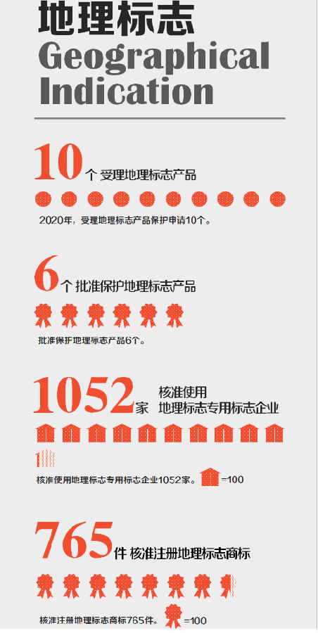 图3.png