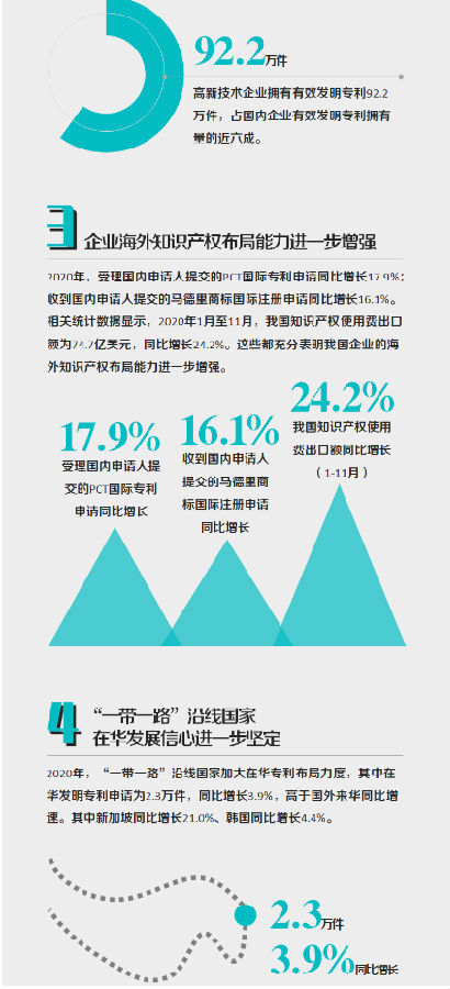 图6.png