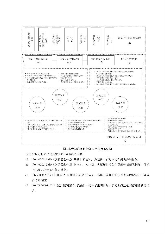 创新过程知识产权管理_页面_07.jpg