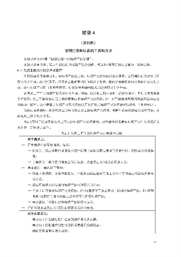 创新过程知识产权管理_页面_22.jpg