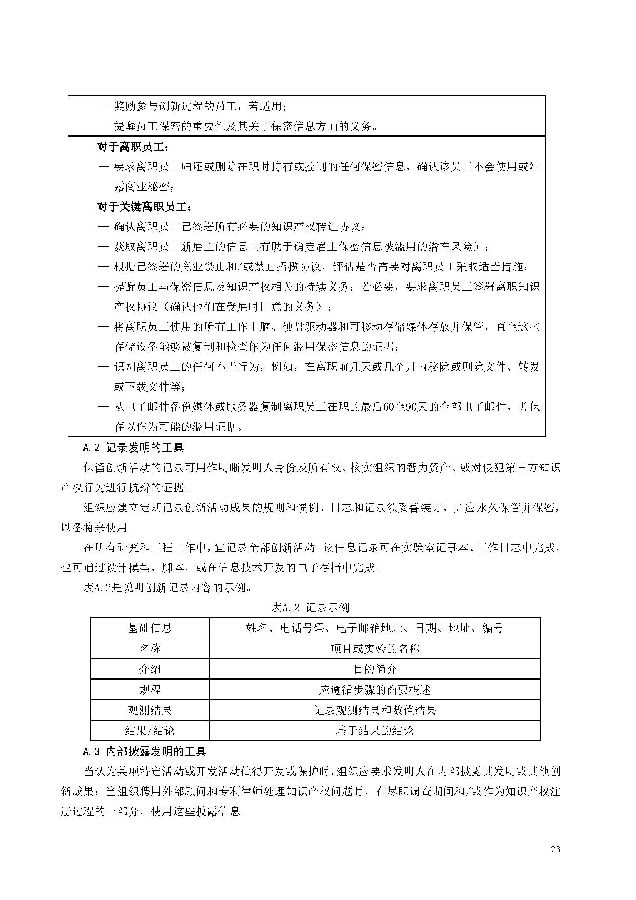 创新过程知识产权管理_页面_23.jpg