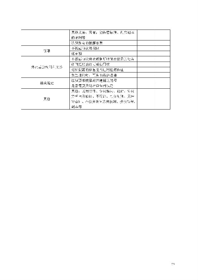 创新过程知识产权管理_页面_25.jpg