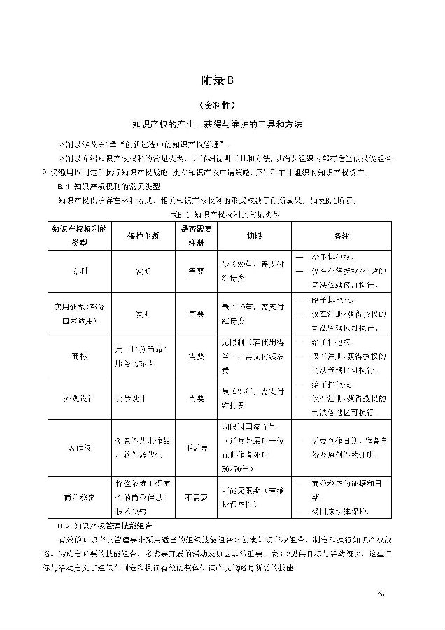 创新过程知识产权管理_页面_26.jpg