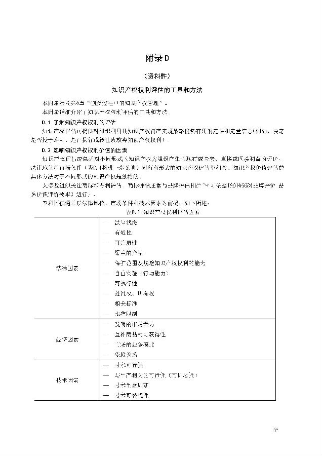 创新过程知识产权管理_页面_32.jpg