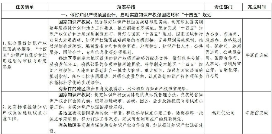 任务清单4.jpg