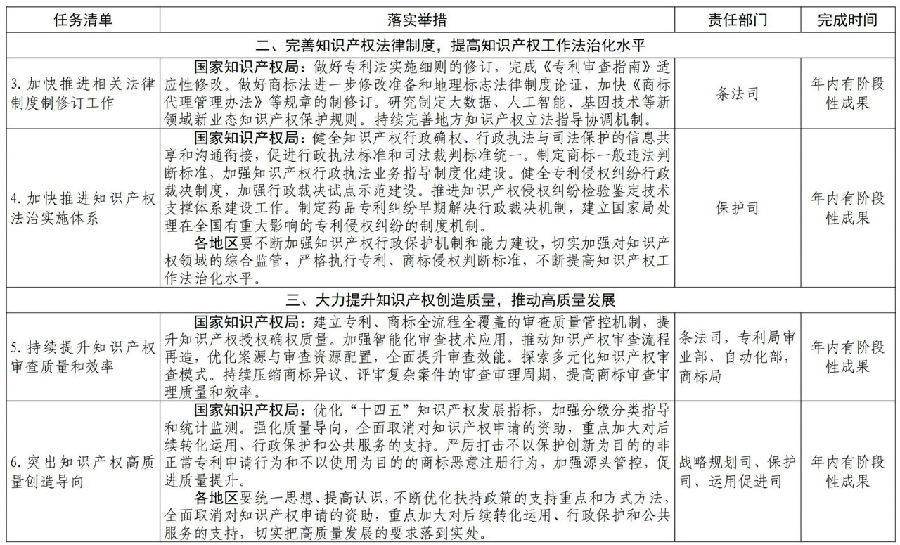 任务清单5.jpg