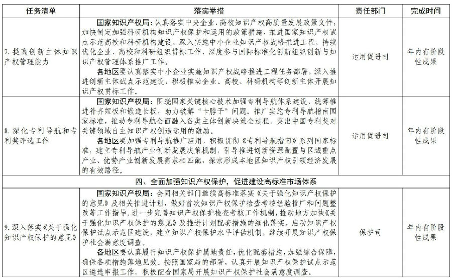 任务清单6.jpg
