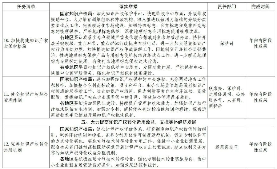任务清单7.jpg