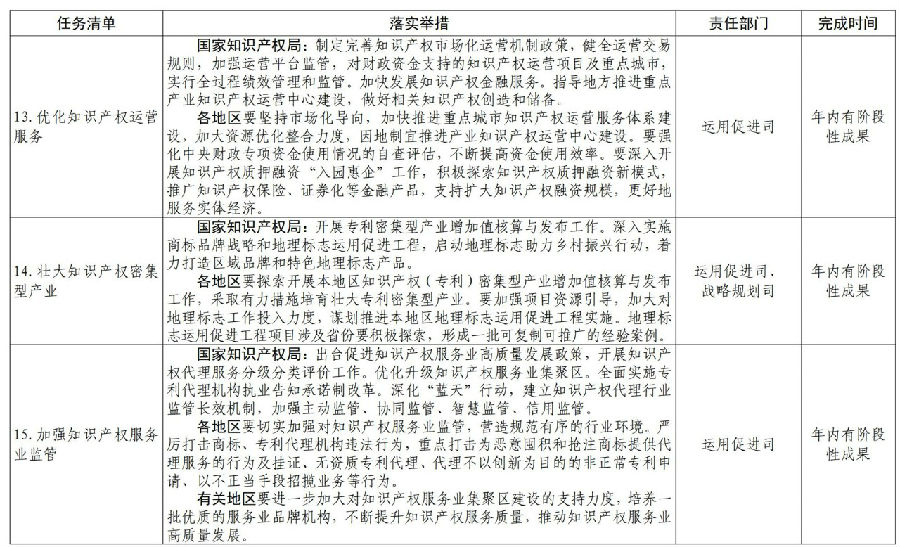 任务清单8.jpg