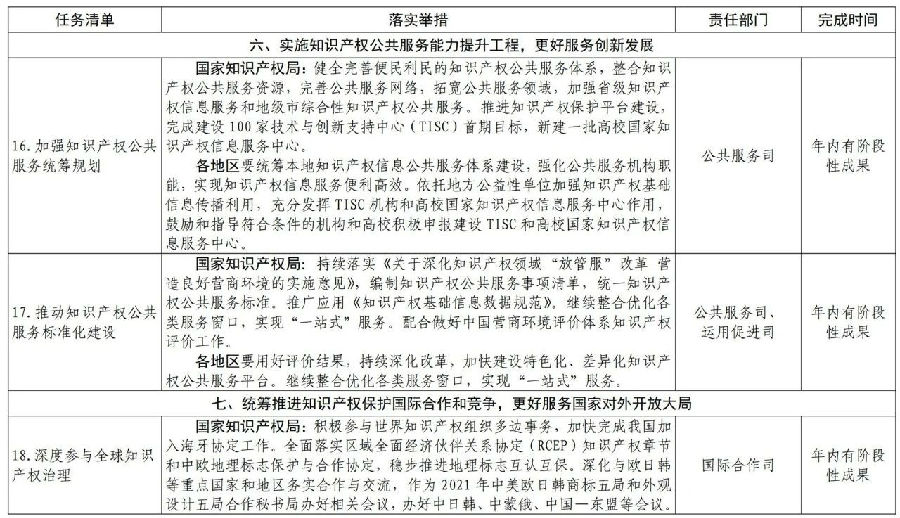 任务清单9.jpg