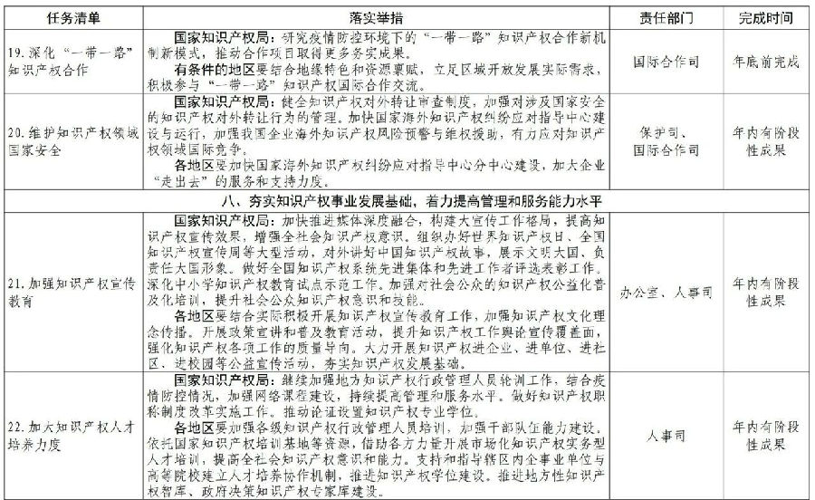 任务清单10.jpg