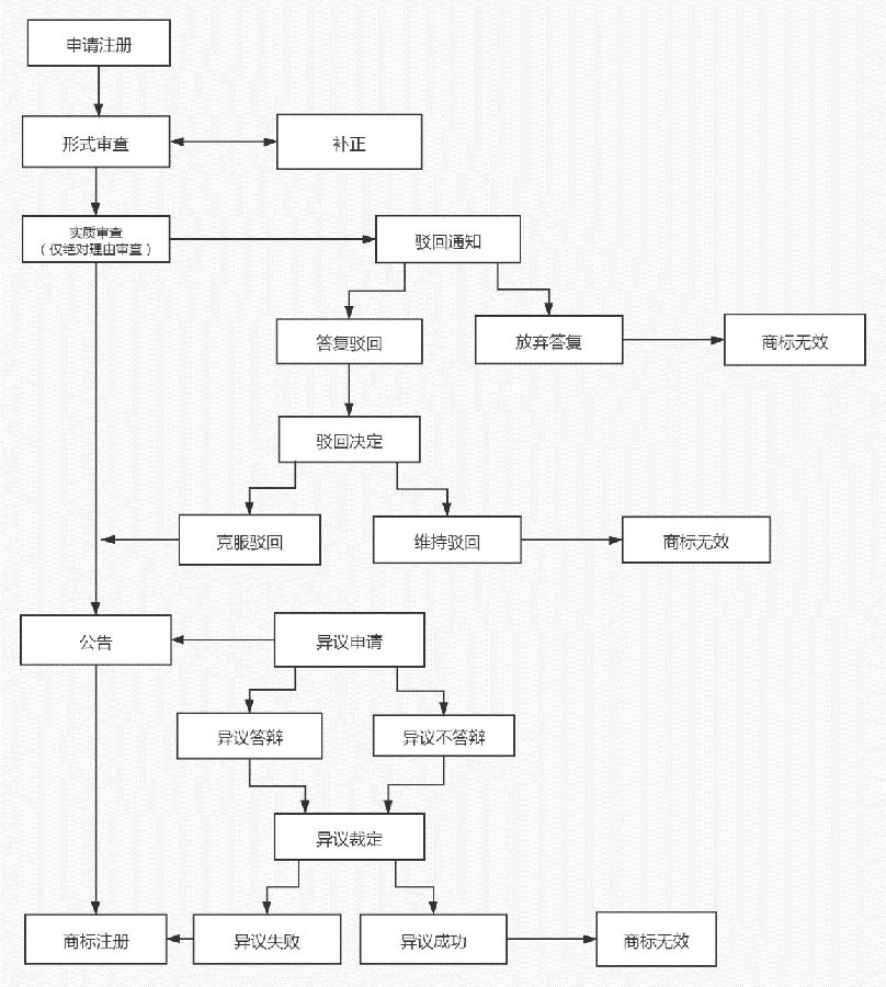 商标2.png