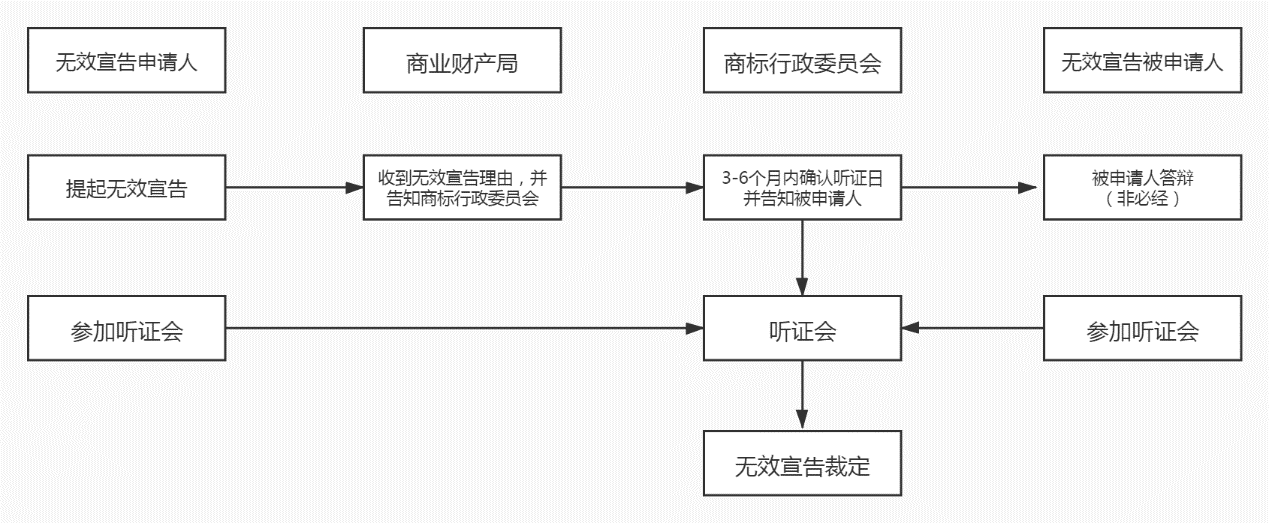 商标4.png