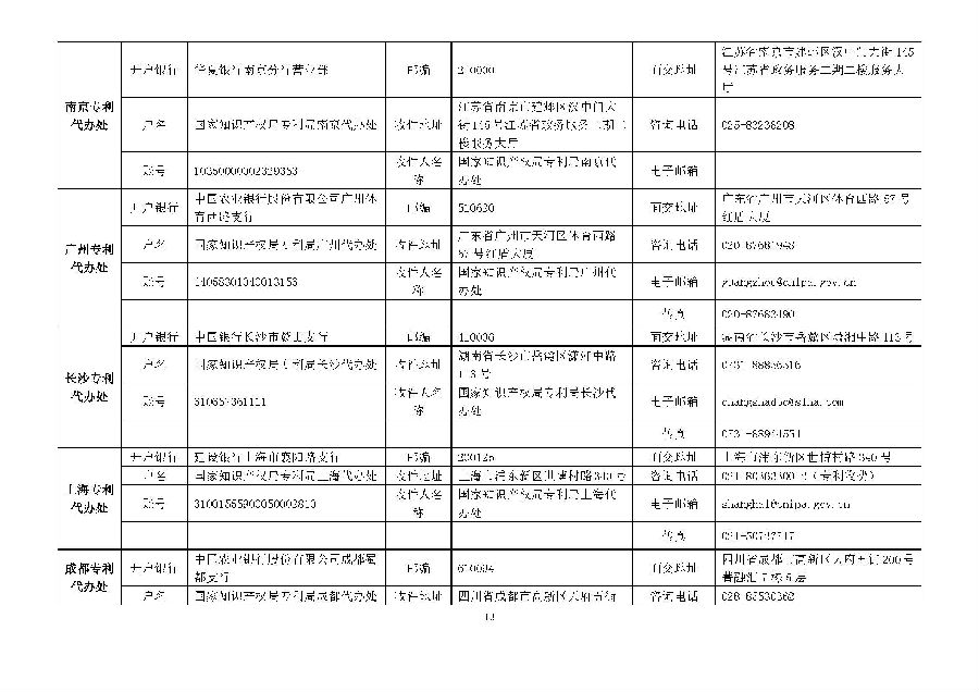 指南_页面_13.jpg
